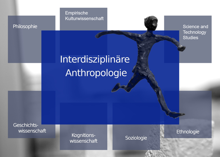   Interdisziplinäre Anthropologie