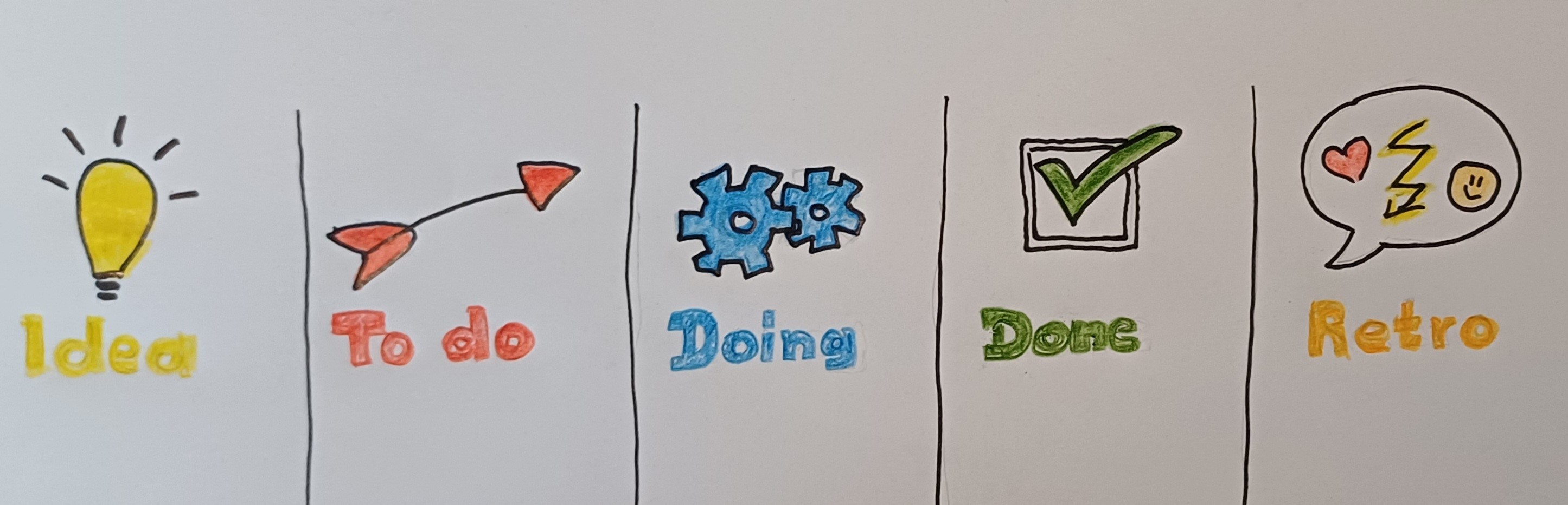 Zeichnung von Damaris Müller